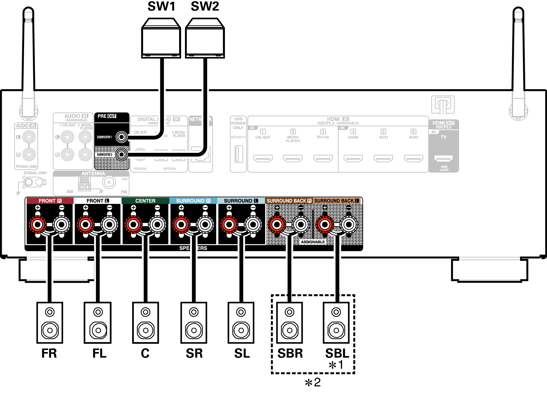 Conne SP S77E3
